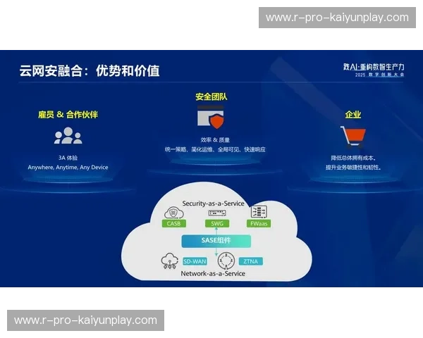 开云官方版入口——轻松畅享时尚与科技的完美融合 开云官方版入口——轻松畅享时尚与科技的完美融合